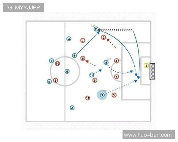 深入分析北京网球队的进攻策略与战术特点探讨